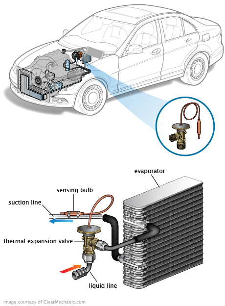 See P01D5 repair manual